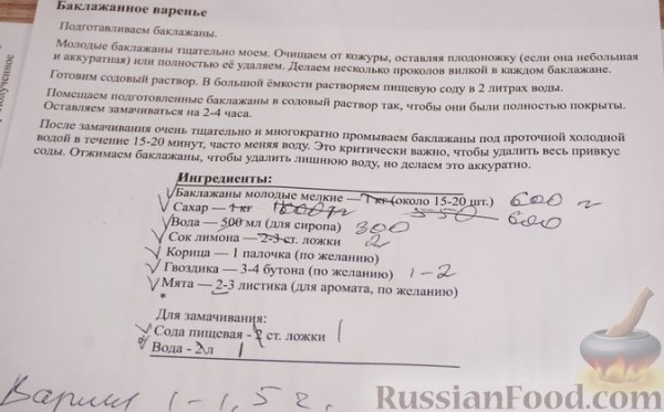 Баклажанное варенье